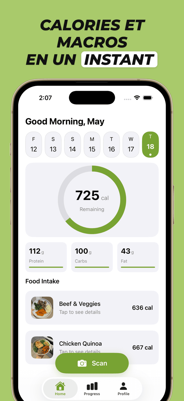 Bilan hebdomadaire des calories et des macronutriments
